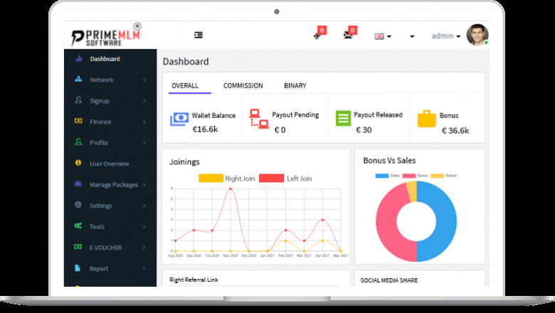 Guide to Building the perfect MLM business!