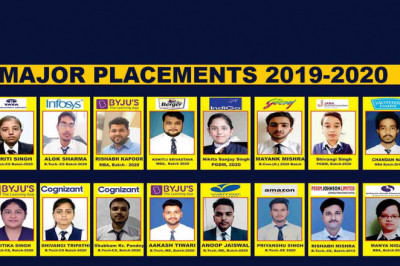 How to Prepare For the Campus Placement?