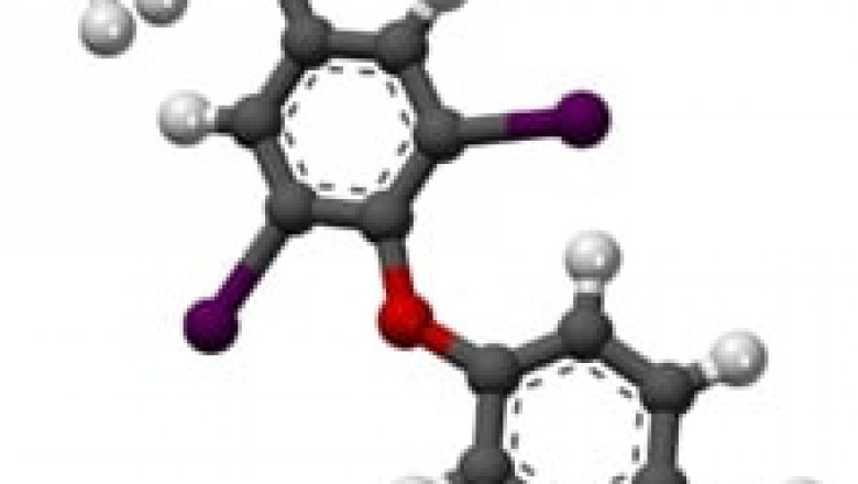Liothyronine Market Structure Analysis For The Period 2020–2027