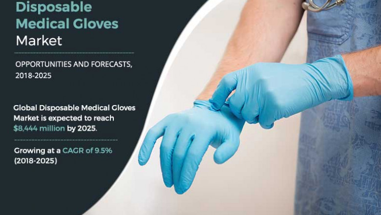 Disposable Medical Gloves Market Ongoing Trends and Recent Developments