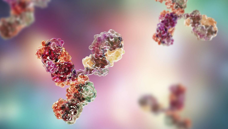Global Biologics Market MRFR Reveals Covid-19 Analysis for 2019-2027