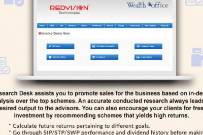 Does Mutual Fund Software in India offer various services?