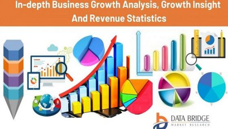 Soy Protein Isolate Market 2021-2027 Pin-Point Analysis And Future Growth Strategies