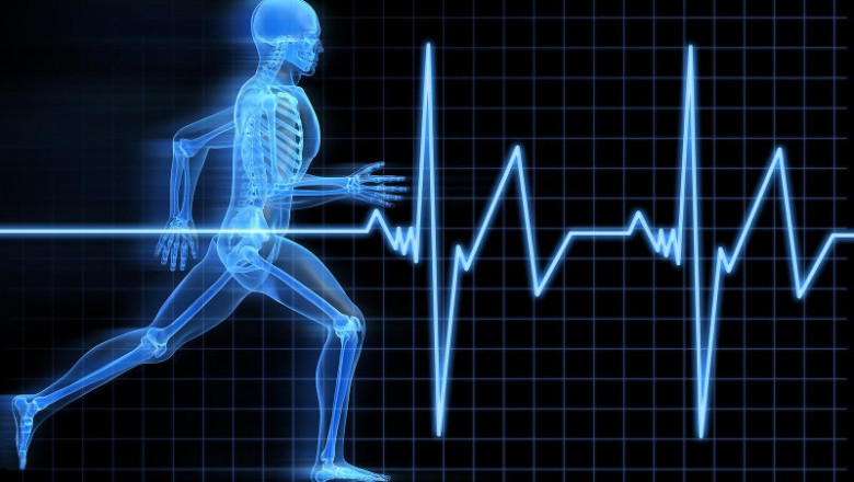 Sports Medicine Market : Features, Opportunities and Challenges forecast to 2027