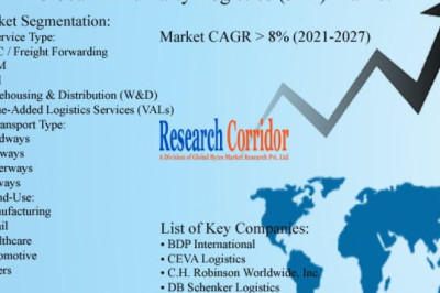 Third Party Logistics Market: Global Industry Growth, Market Size, Market Share and Forecast 2020-2027