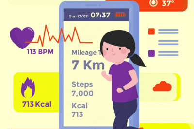 How To Create A Women’s Health Tracking Applications?