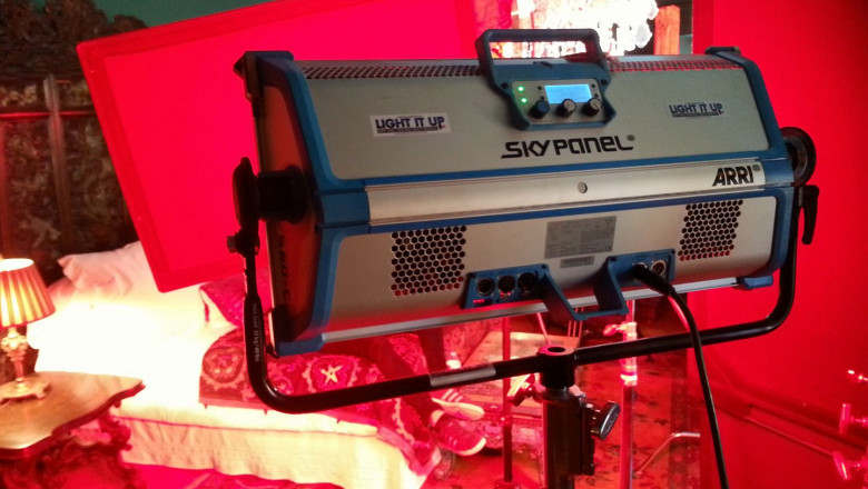 Manage Your Film Equipment Smartly to Pull off the Best Results