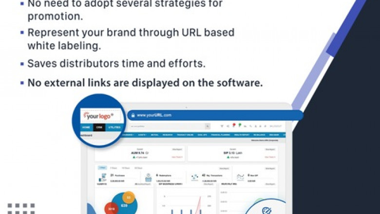 Mutual Fund Software commits to the success of a firm?