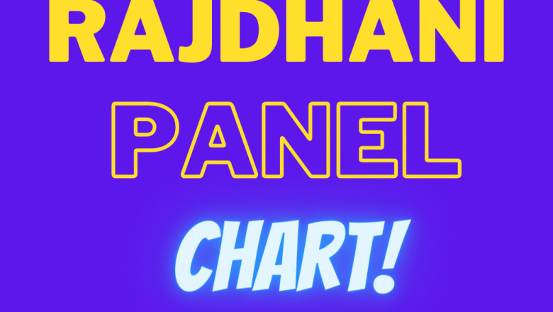 Rajdhani Night Charts
