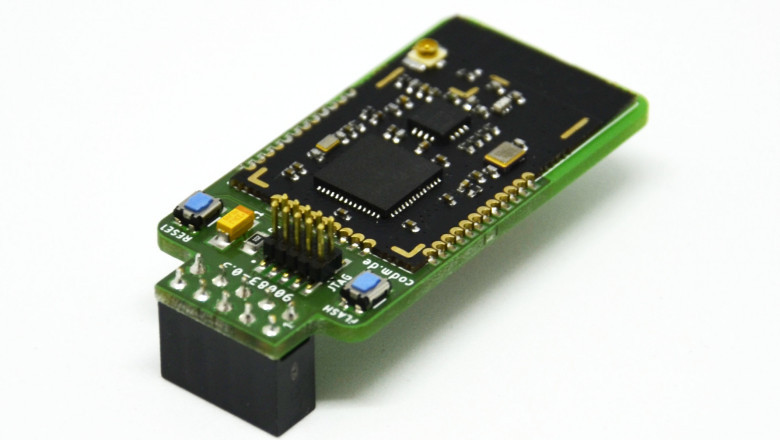 ZigBee Wireless Sensor Market Report | Global Forecast To 2028