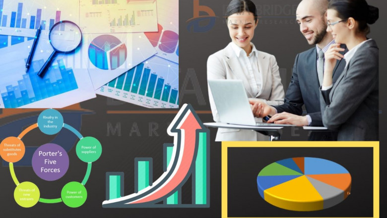 Digital pathology Market Overview, Analysis forecast to 2027