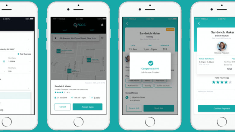 Gyggs – An On-demand Platform