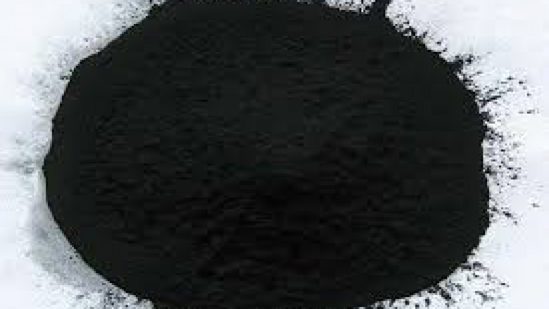 Activated Carbon Market Growth, Trends, Absolute Opportunity and Value Chain 2020-2030