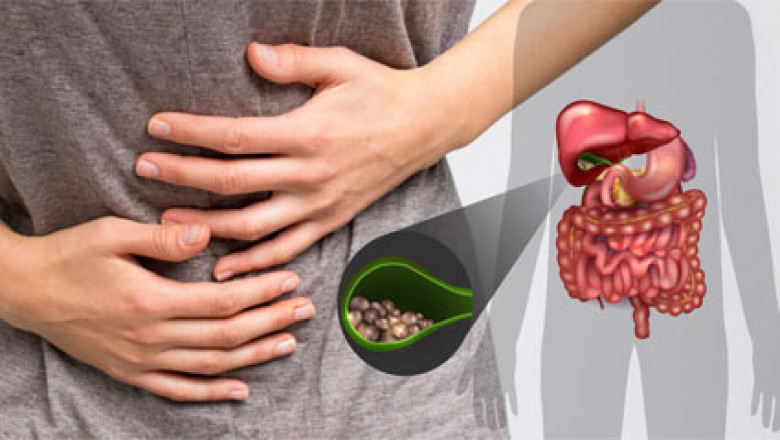 Gallbladder Treatment Market Dynamics, Comprehensive Analysis, Business Growth Prospects and Opportunities Up To 2027