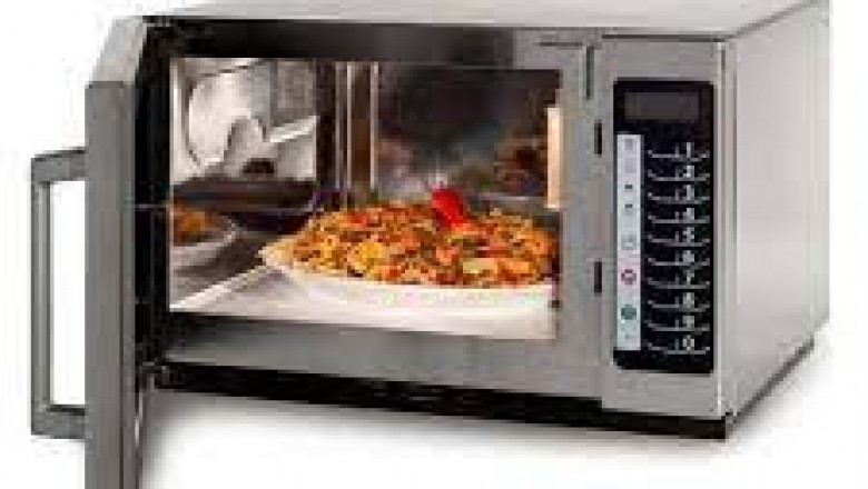 Global Microwave Ovens Market Size 2021 | Industry Share, Growth, Trends And Forecast 2027