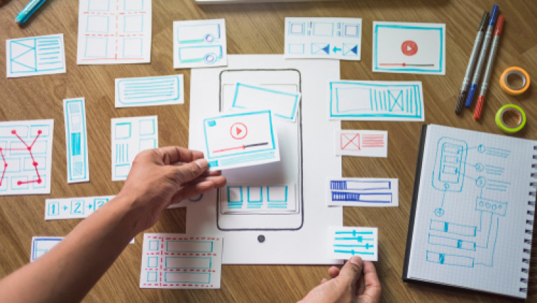 How UI/UX Design Affects the Business: How Does It Help?