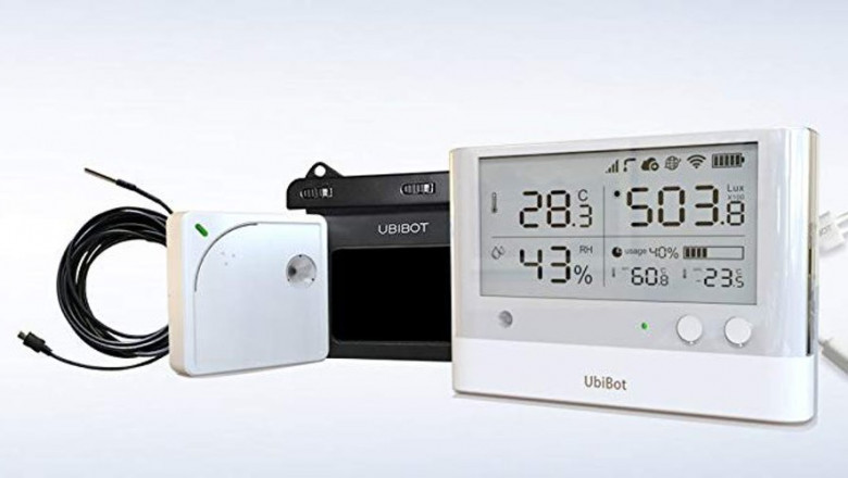 Use of IOT Based Smart Agriculture Sensor