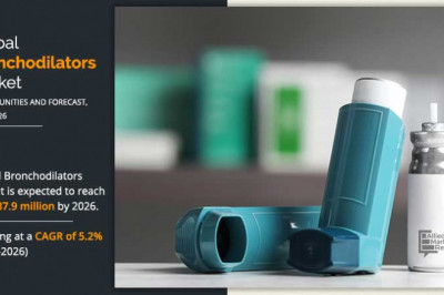 Bronchodilators Market Projected To Grow At CAGR Of 5.2% Through 2026