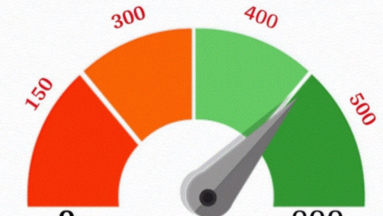 CRS Calculator 2021: Calculate Your CRS Score For Canada PR Visa