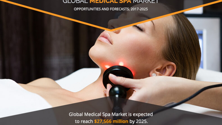 Medical Spa Market Size To Record A Substantially CAGR Over 2017-2025