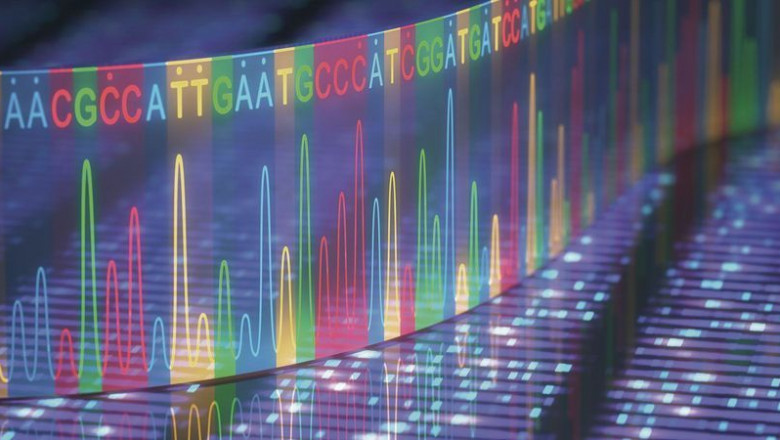 Next Generation Sequencing Market 2021 Expected to Showcase Extensive Growth, Business Opportunity | Industry Analysis | 2027