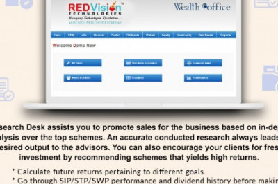 Which Mutual Fund Software provides many addresses features?