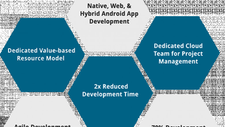 Android Application Development Company