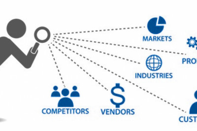 Find Best China Sourcing Agent