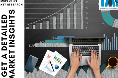 Organic Spices and Herbs Market Size 2021 Global Trend, Industry News, Top Key Players Update, Industry Demand, Business Growth, Business Statistics and Research Methodology by Forecast to 2027