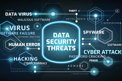 Protect Yourself From Cyberwarfare & Rootkit Threats
