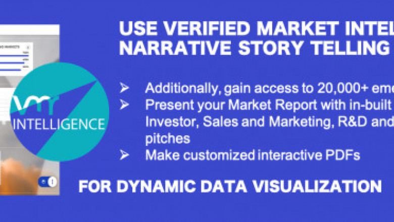 Verified Market Intelligence - predict the future with actionable insights