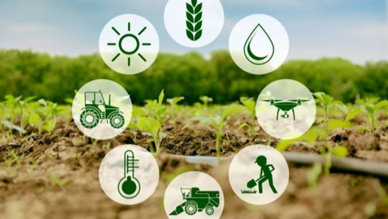 Farm Management Software Market 2021 Global Analysis by Application, Type, Vendor, Platform, Drivers and Key Players