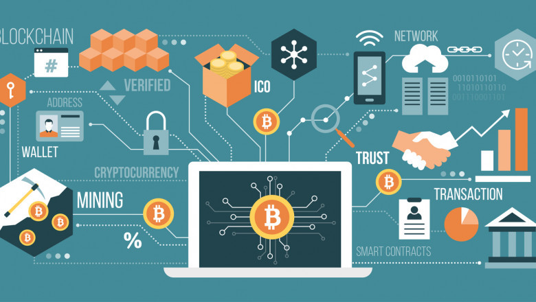 Know How Bitcoin Technology Market is Trending in Key Regions to Reach at Next Level in Coming Years?