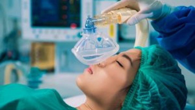 Respiratory Care Devices Market Growth Latest Analysis Report, Post Covid Growth Projection, High CAGR 10.1% to 2027