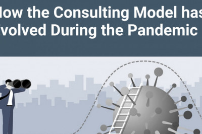 How the Consulting Model has Evolved during the Pandemic - Winfo Solutions