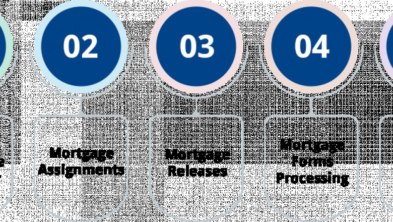 Mortgage Document Data Entry Services