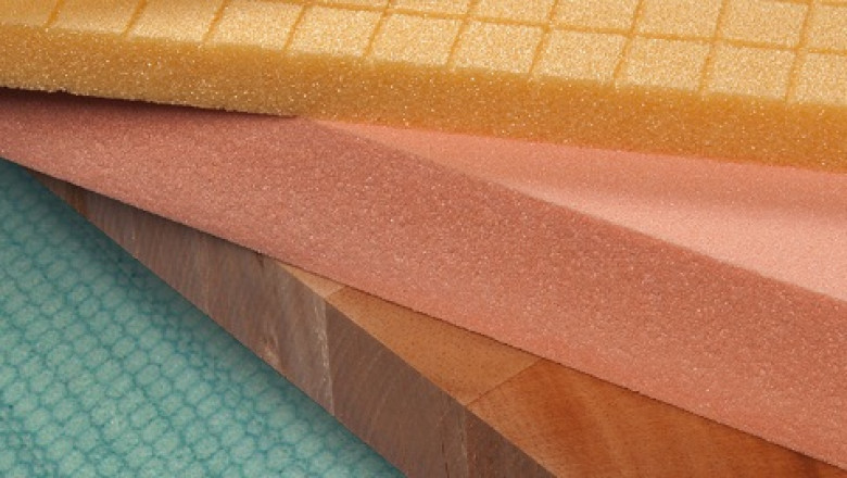Core Materials Market Size, Development, Share and Forecast to 2027 Including Covid19 Impact