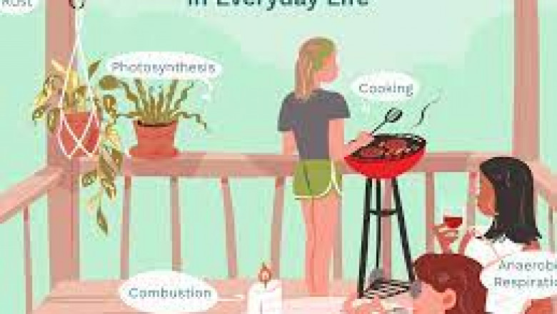 Examples of Chemical Reactions in Daily Life