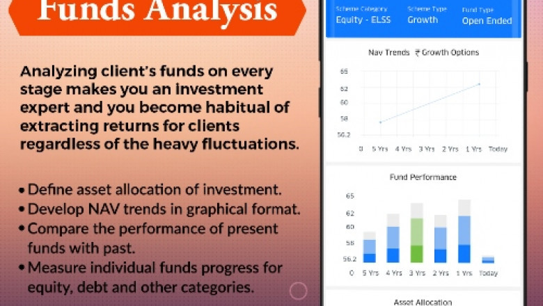 How effective is Mutual fund software for fund planning?
