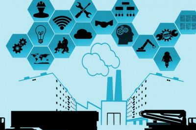 Manufacturing Execution System Market Size, Development, Share and Forecast to 2027