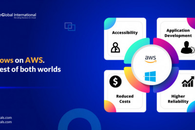 Windows Migration on AWS