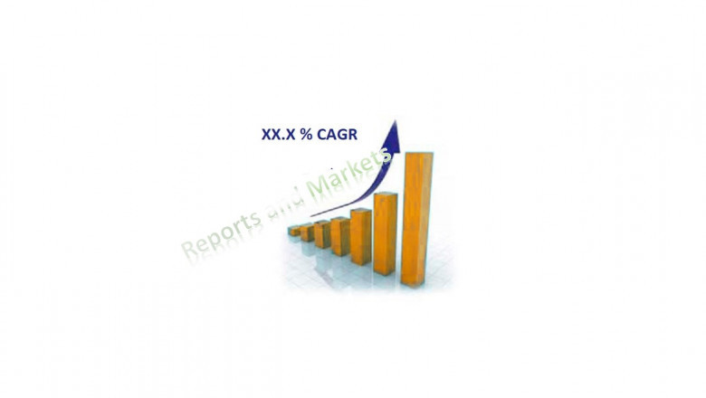 Draw Wire Encoder Market (impact of COVID-19) Growth,Overview with Detailed Analysis 2020-2027| Dynapar, Roundss Encoder, SICK,