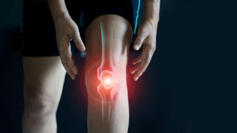 Osteoarthritis Treatment Market Business Analysis 2021 By Cagr, Share, Revenue And Prominent Key Players To 2030