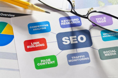 The Most Important Parts of SEO You Need to Get Right