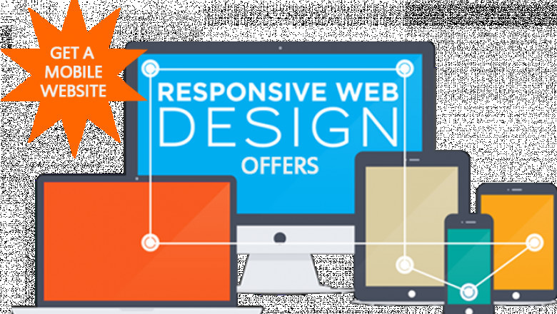 Best Web Designers in Bangalore | IM Solutions