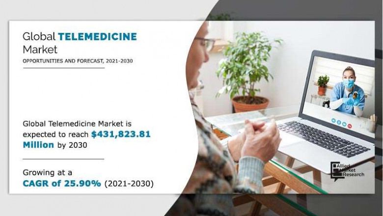 Telemedicine Market To Gain Substantial Traction Through 2030