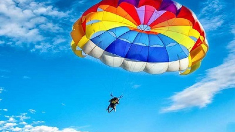 Global Parachute Market Size By Type, By Fabric Material, By Application, By Region & Key Players Trend by 2026