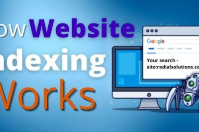 How Website Indexing Works