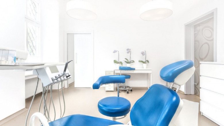 Top Dental Marketing Experts | Emergency Dental Group