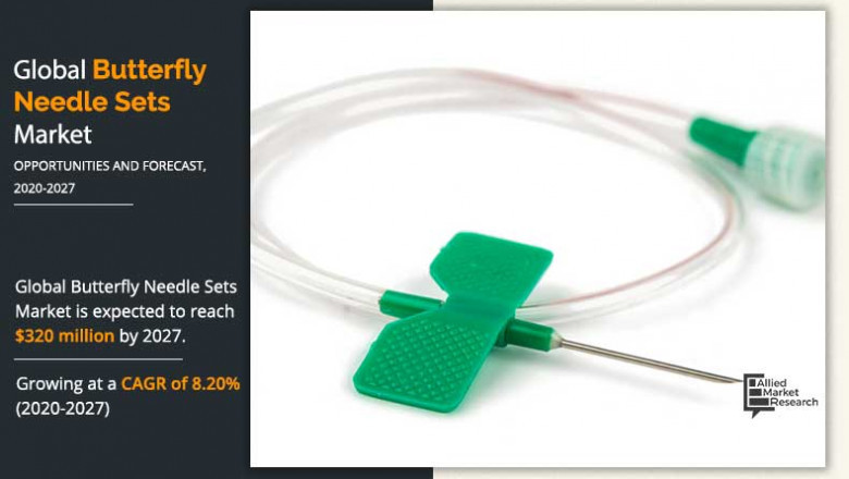 Butterfly Needle Sets Market predicted to experience noticeable growth in the future! Allied market research